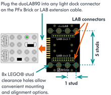 Load image into Gallery viewer, duoLAB90