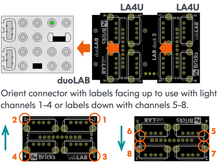 Load image into Gallery viewer, usbLAB